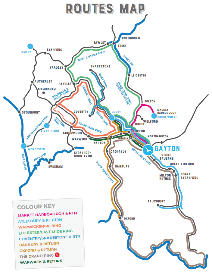 Routes