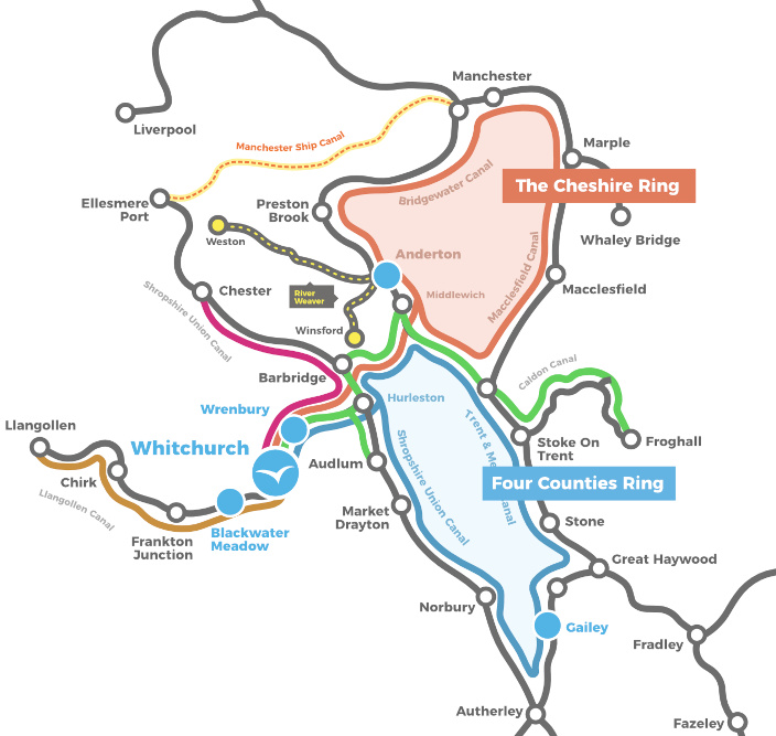 Routes